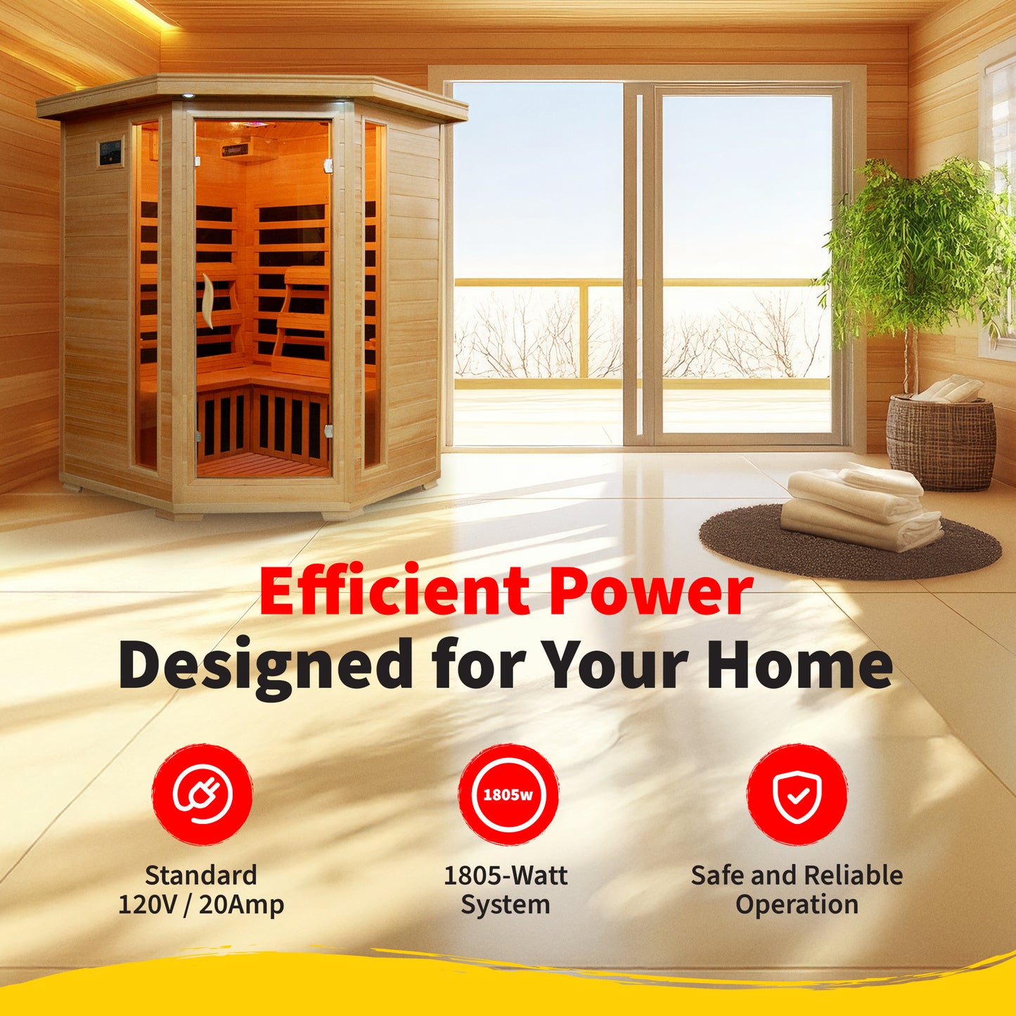 HeatWave Santa Fe Hemlock Corner Sauna power graphic: standard 120V 20-amp plug-in, 1805-watt system, safe and reliable operation