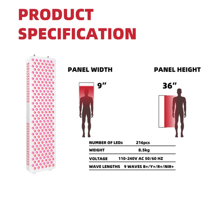 Icedragon Red Light Therapy Panel Pro