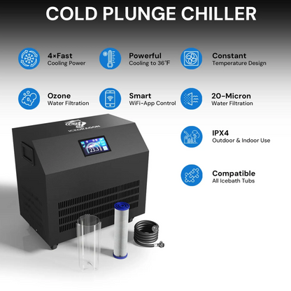 Icedragon Cold Plunge Tub Pro with 1HP Smart Water Chiller