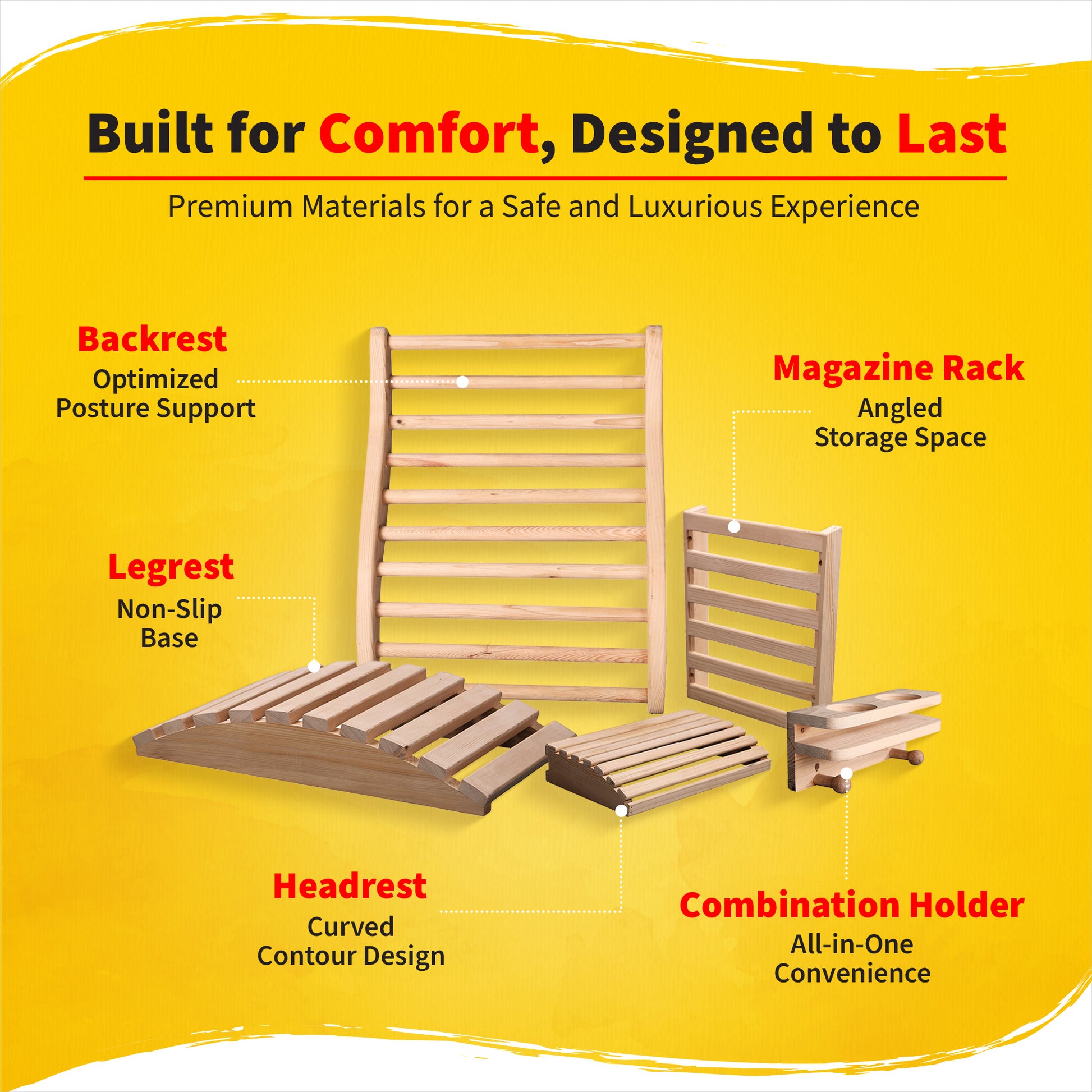 HeatWave Deluxe Sauna Accessory Kit features infographic titled Built for Comfort, Designed to Last, labeling its five pieces: the posture-support backrest, angled magazine rack, non-slip legrest, curved headrest, and all-in-one combination holder