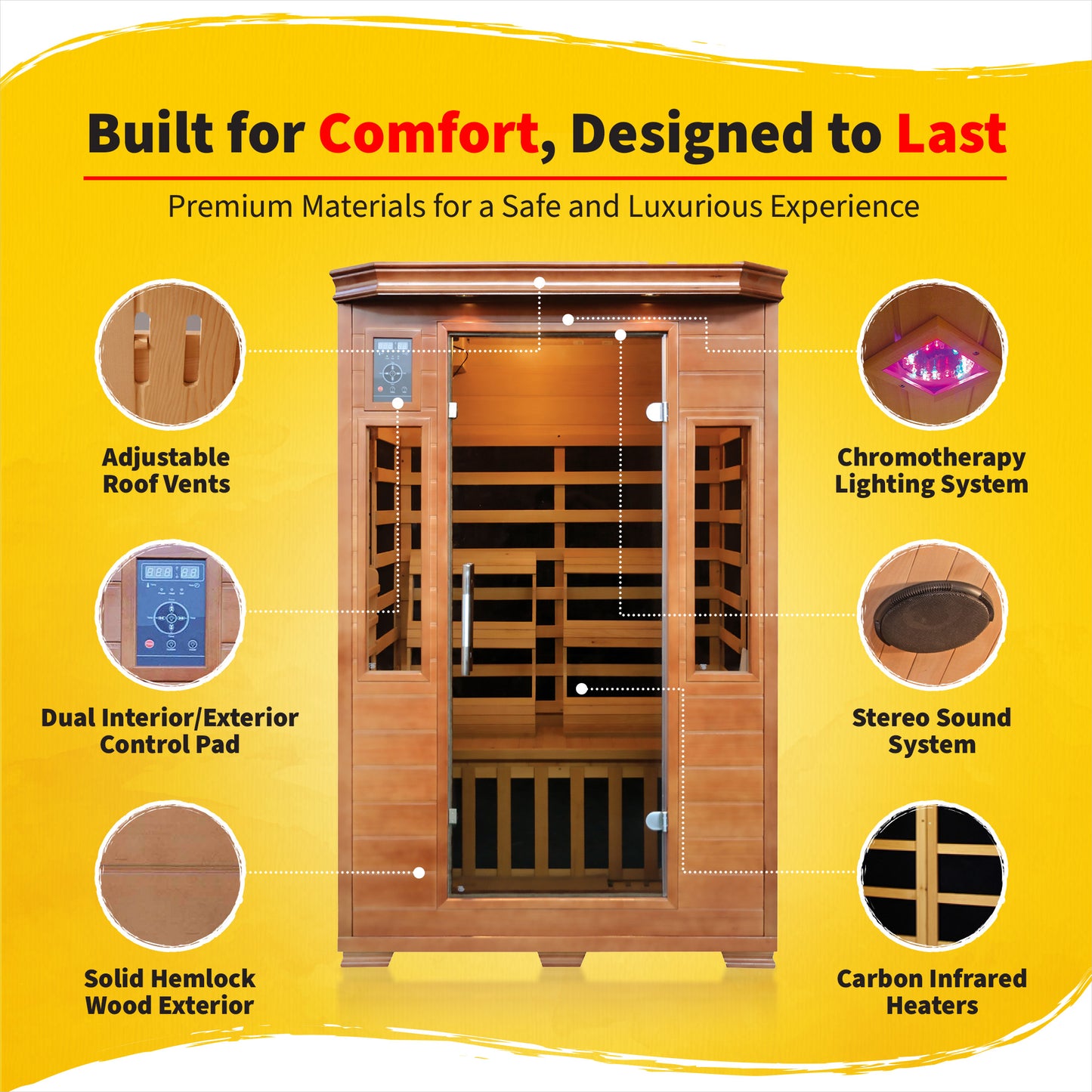 HeatWave 2-Person Hemlock Premium Sauna features graphic: roof vents, control pad, hemlock exterior, chromotherapy lighting, sound system, carbon heaters