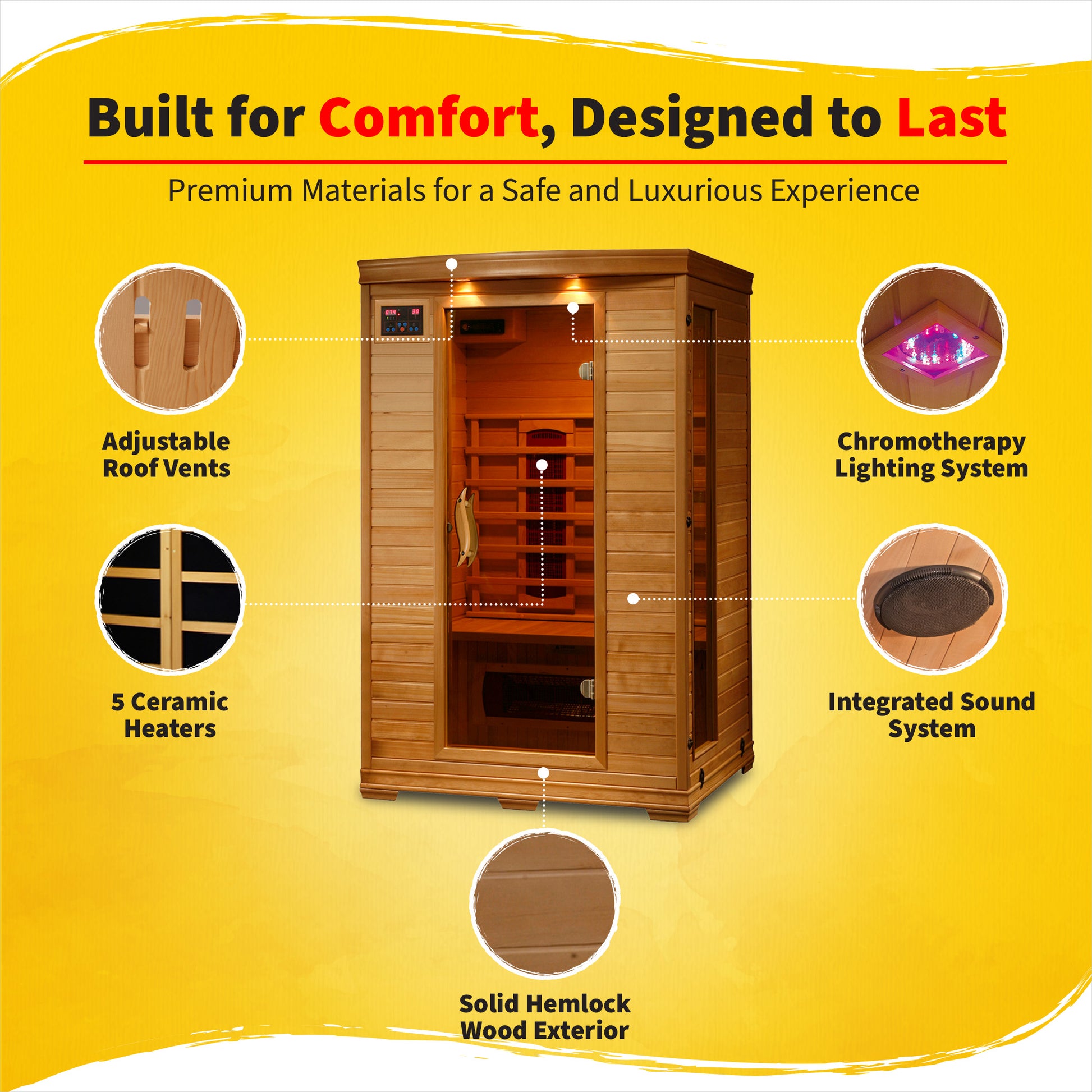 HeatWave Coronado Ceramic Sauna feature graphic: adjustable roof vents, chromotherapy lighting, 5 ceramic heaters and integrated sound