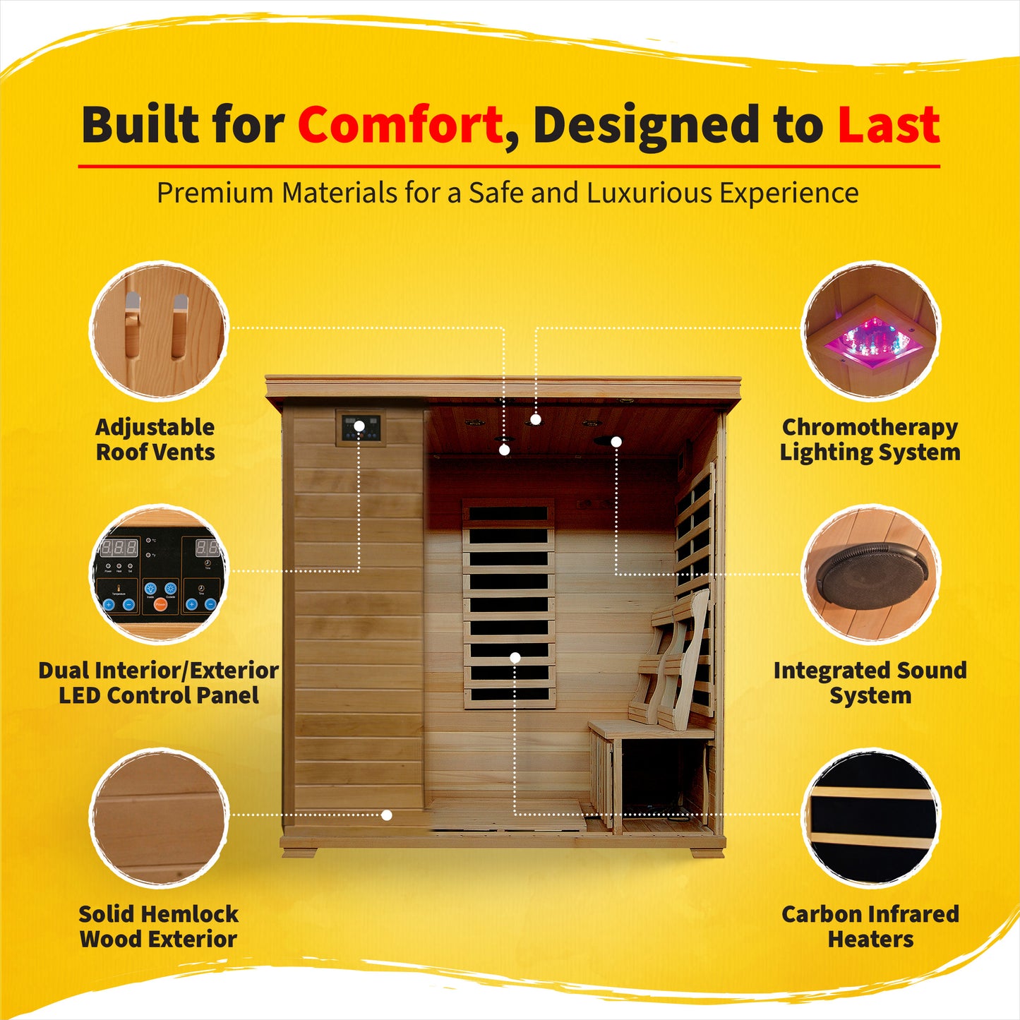 HeatWave Monticello 4-Person Hemlock Infrared Sauna features: roof vents, LED control panel, chromotherapy lighting, sound system, carbon heaters