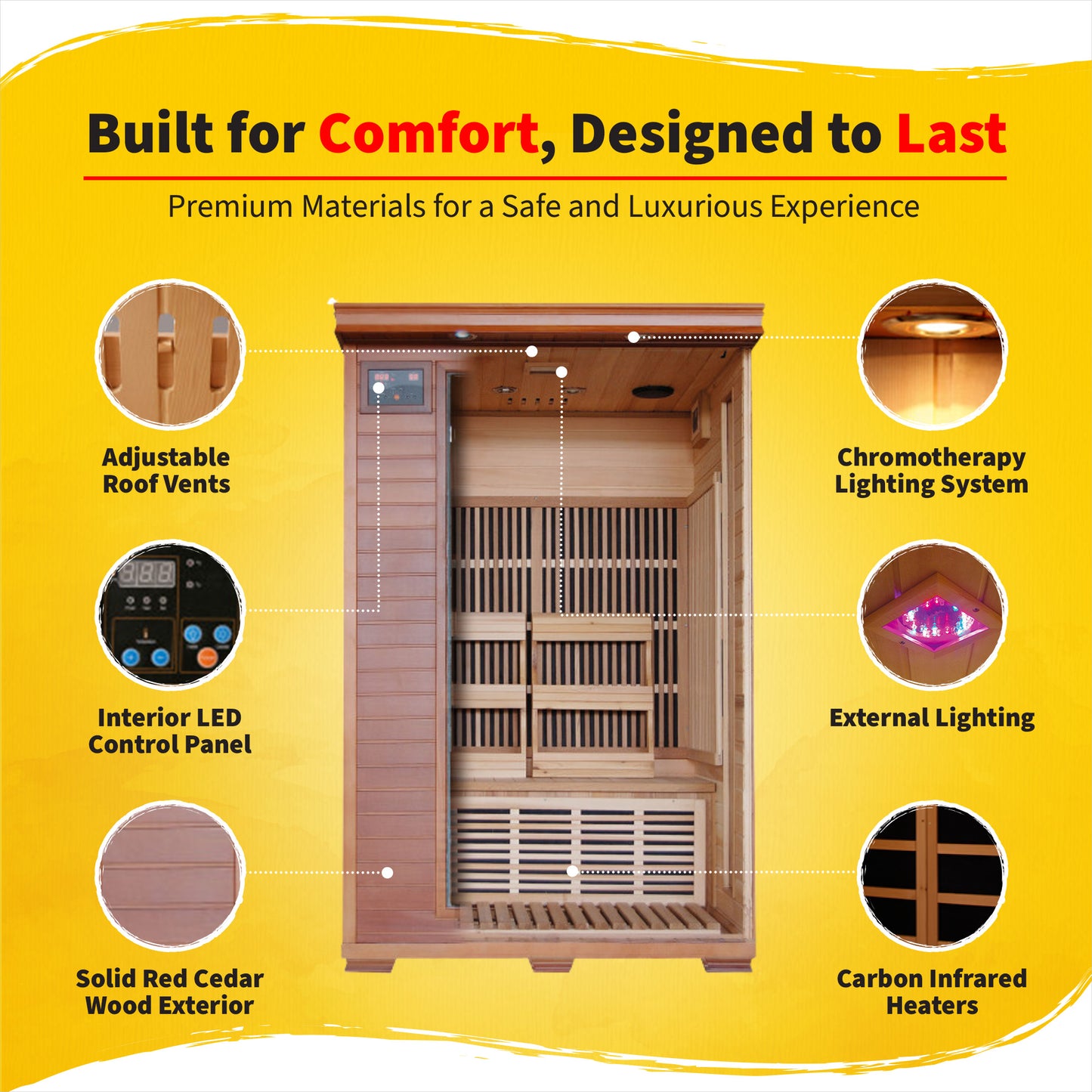 HeatWave Yukon Cedar Sauna features graphic: adjustable roof vents, interior LED control panel, solid red cedar exterior, chromotherapy and external lighting, carbon heaters