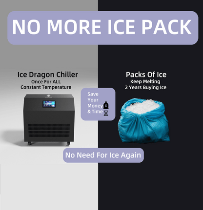 Ice Dragon 1HP Water Chiller for Ice Bath with WiFi