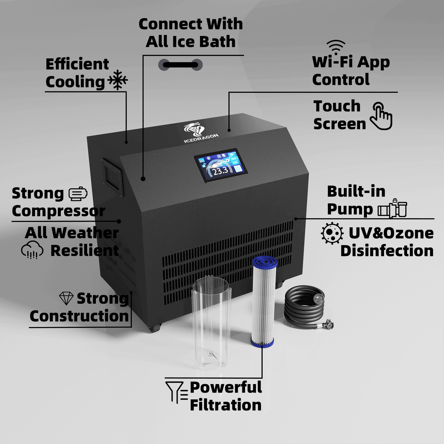 Ice Dragon 1HP Water Chiller for Ice Bath with WiFi