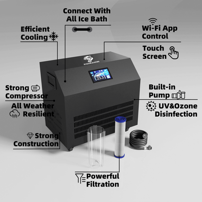 Ice Dragon 1HP Water Chiller for Ice Bath with WiFi