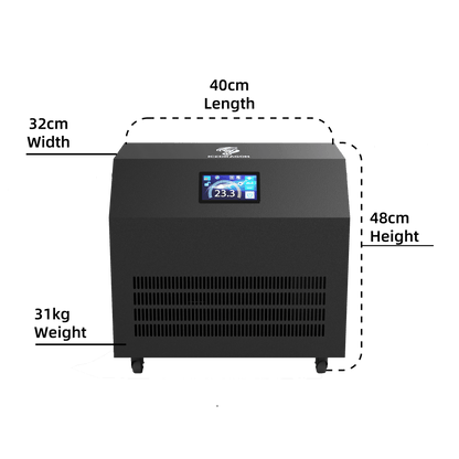 Ice Dragon 1HP Water Chiller for Ice Bath with WiFi