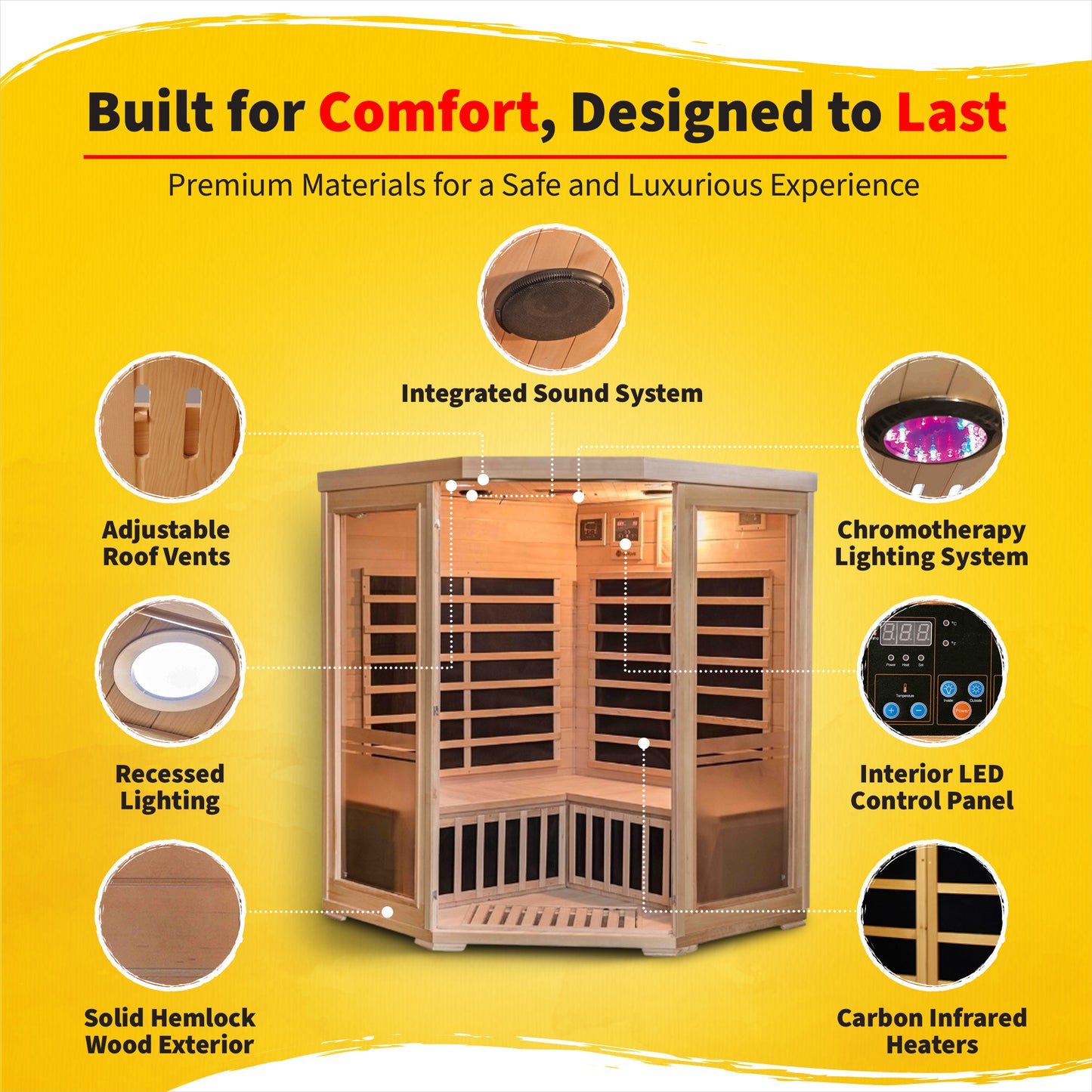 HeatWave Sonoma Hemlock Corner Sauna features graphic: adjustable roof vents, recessed and chromotherapy lighting, LED control panel, solid hemlock exterior, sound system, carbon heaters