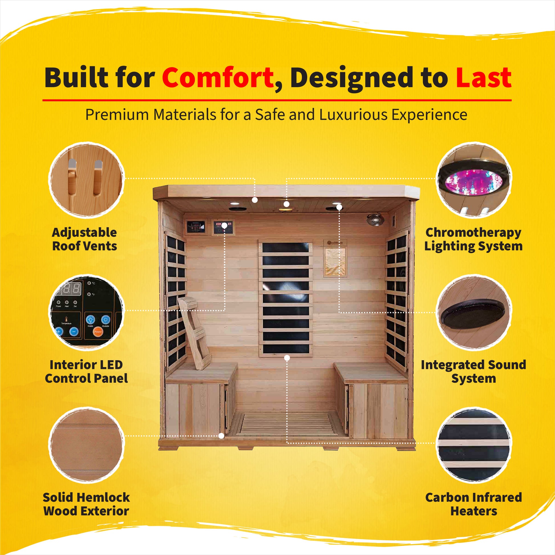HeatWave Sonoma 4-Person Hemlock Sauna features graphic: adjustable roof vents, interior LED control panel, solid hemlock exterior, chromotherapy lighting, sound system, carbon heaters