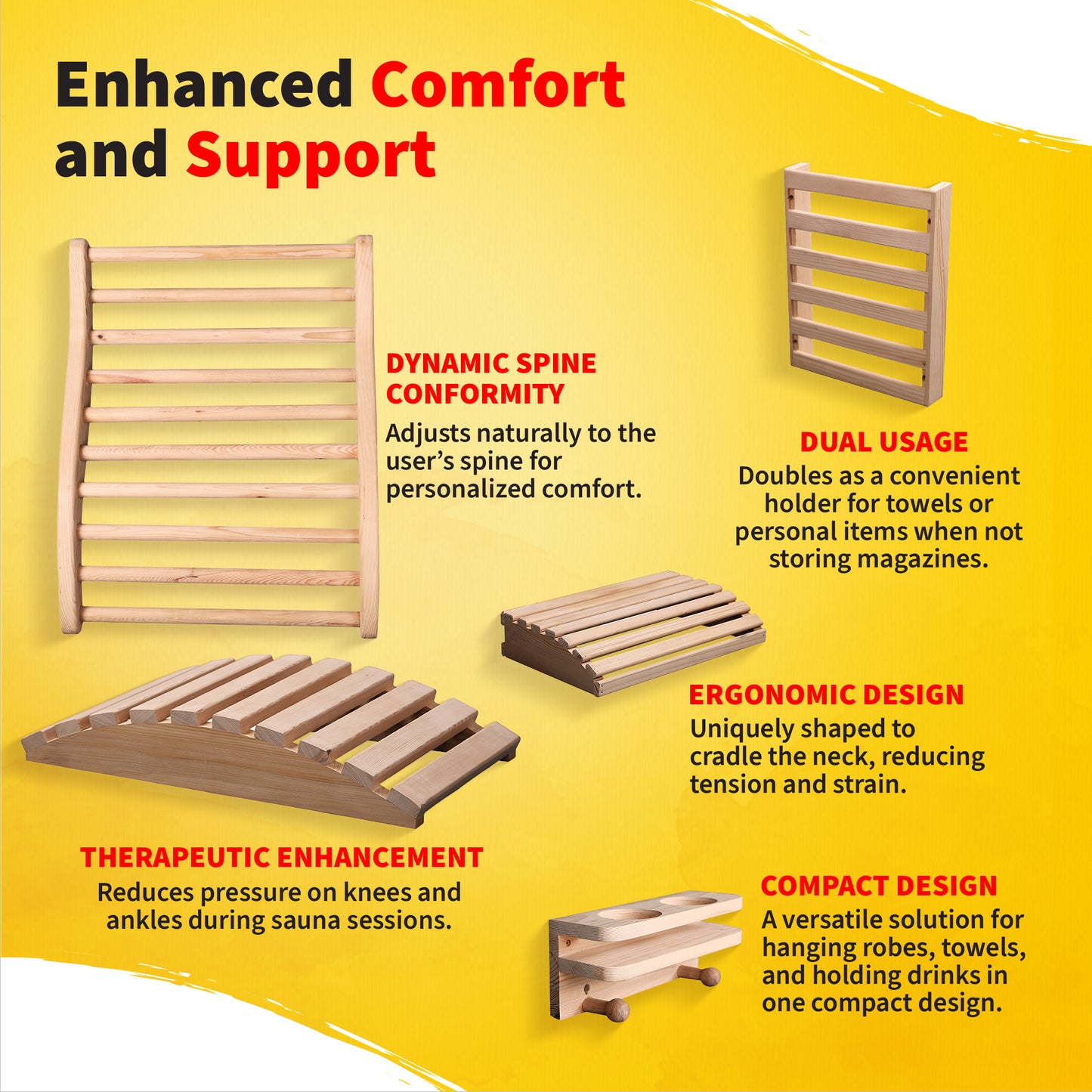 HeatWave Deluxe Sauna Accessory Kit benefits infographic titled Enhanced Comfort and Support, describing its spine-conforming backrest, dual-use magazine rack and holder, neck-cradling ergonomic headrest, knee and ankle therapeutic legrest, and compact combination holder