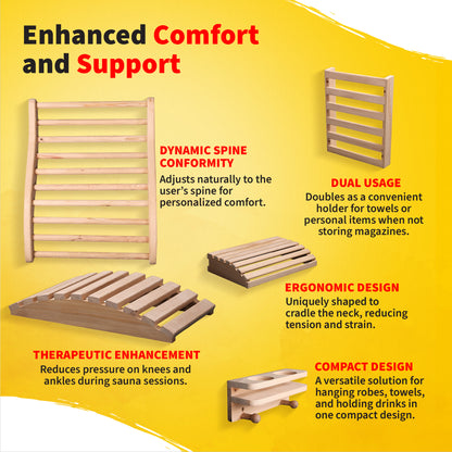 HeatWave Deluxe Sauna Accessory Kit benefits infographic titled Enhanced Comfort and Support, describing its spine-conforming backrest, dual-use magazine rack and holder, neck-cradling ergonomic headrest, knee and ankle therapeutic legrest, and compact combination holder