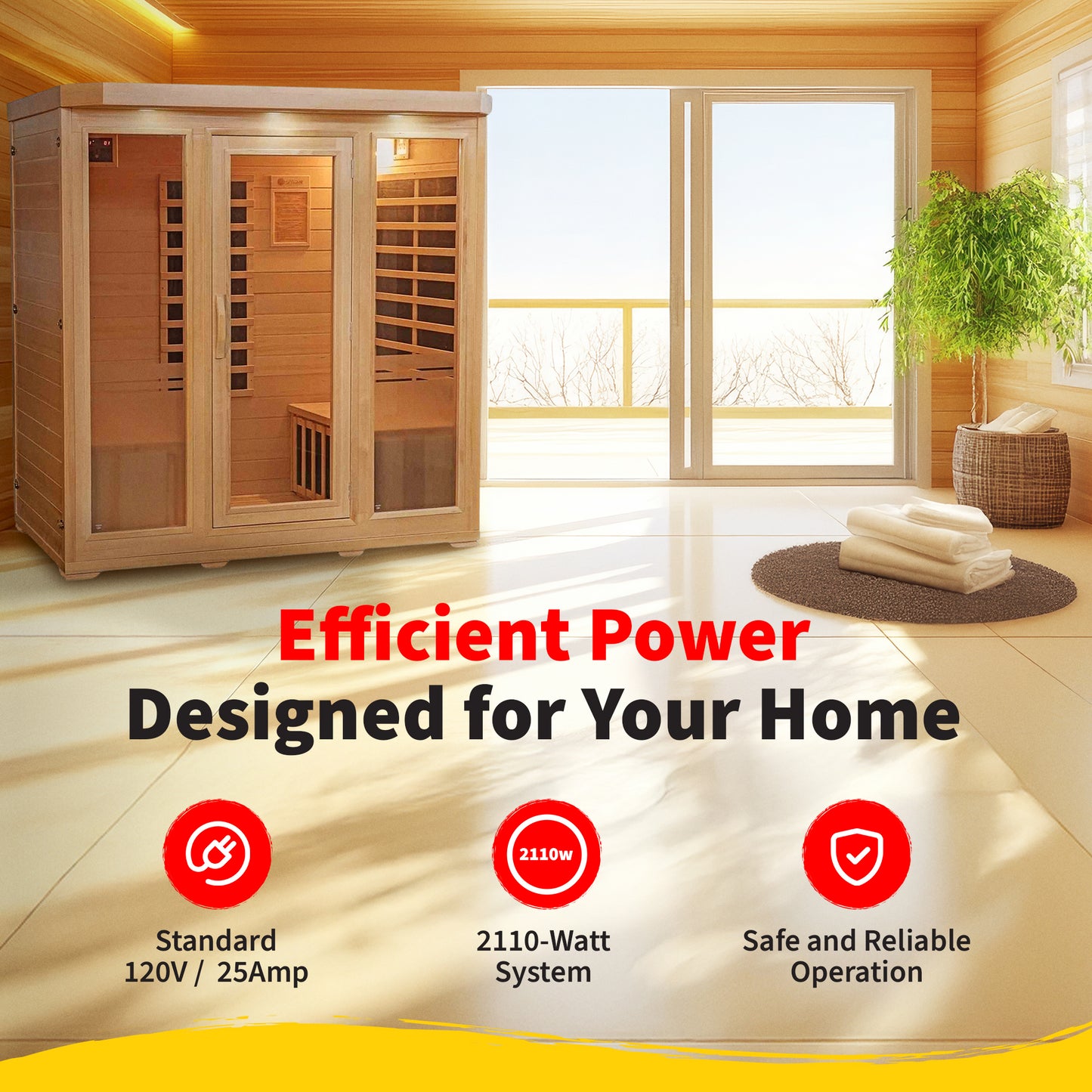HeatWave Sonoma 4-Person Hemlock Sauna Efficient Power graphic: standard 120V 25-amp outlet, 2110-watt system, safe and reliable home operation