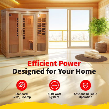 HeatWave Sonoma 4-Person Hemlock Sauna Efficient Power graphic: standard 120V 25-amp outlet, 2110-watt system, safe and reliable home operation