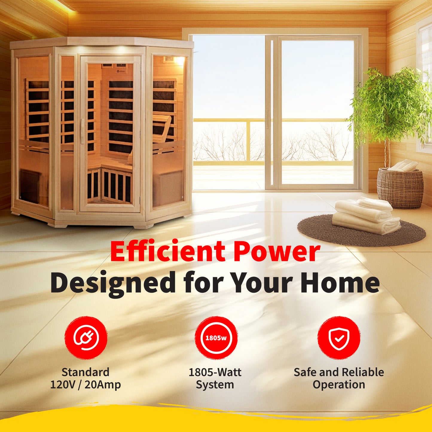 HeatWave Sonoma Hemlock Corner Sauna Efficient Power graphic: standard 120V 20-amp outlet, 1805-watt system, safe and reliable home operation