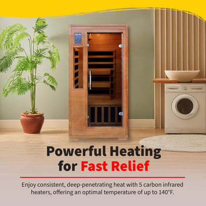 HeatWave 1-2 Person Hemlock Sauna heating graphic: 5 carbon infrared heaters delivering deep-penetrating heat up to 140F