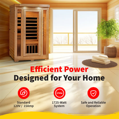 HeatWave Sonoma Hemlock Sauna Efficient Power graphic: standard 120V 15-amp outlet, 1725-watt system, safe and reliable home operation