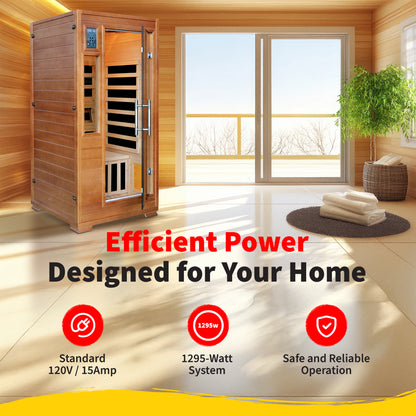 HeatWave 1-2 Person Hemlock Sauna power graphic: standard 120V 15-amp plug-in, 1295-watt system, safe and reliable operation