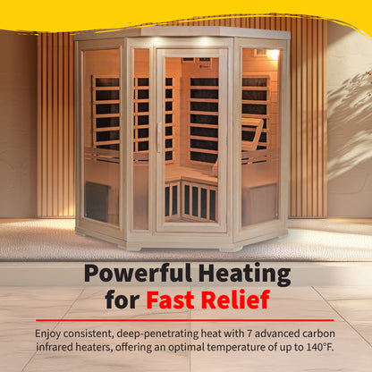 HeatWave Sonoma Hemlock Corner Sauna Powerful Heating graphic: 7 advanced carbon infrared heaters delivering deep heat up to 140°F for fast relief