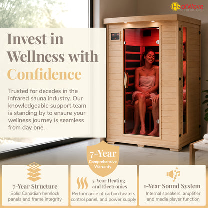 HeatWave Coronado Sauna with woman relaxing inside and warranty badges: 7-year structure, 5-year heating and electronics, 1-year sound
