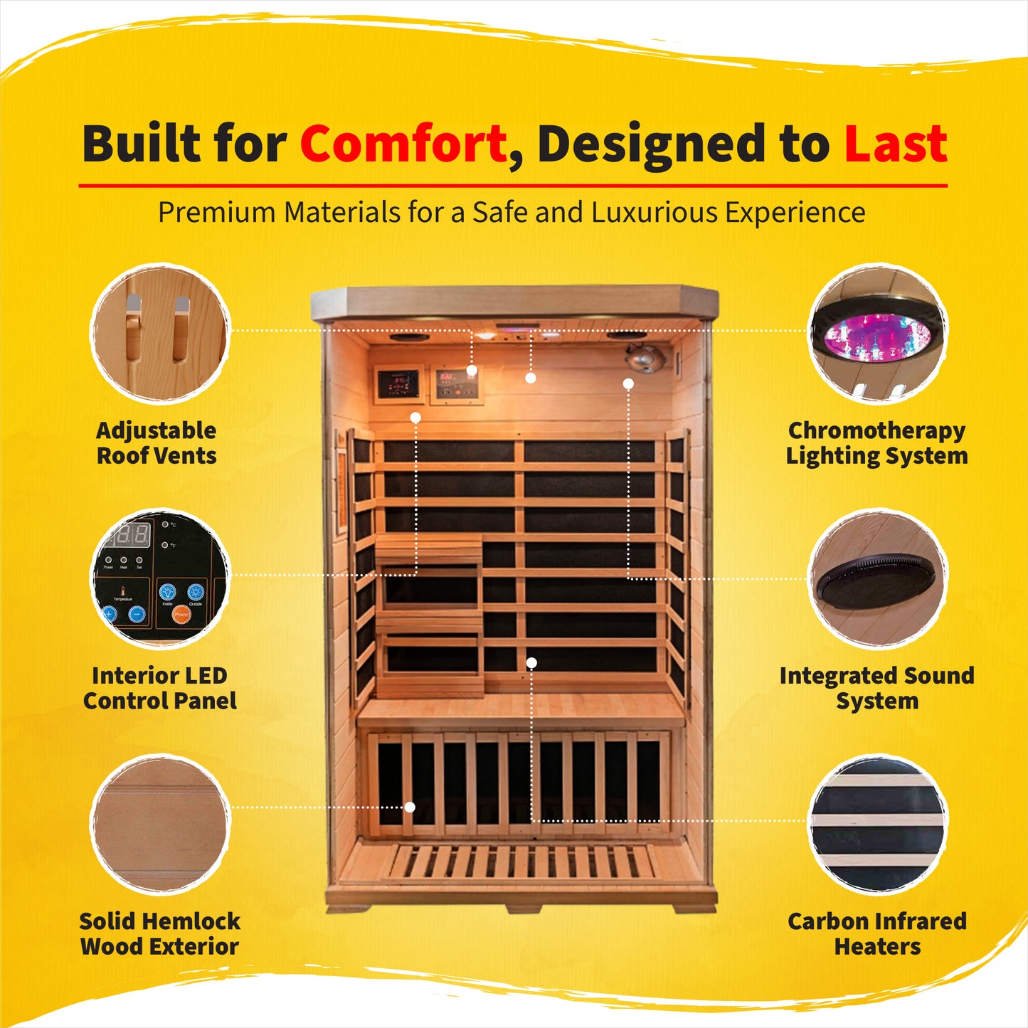 HeatWave Sonoma Hemlock Sauna features graphic: adjustable roof vents, interior LED control panel, solid hemlock exterior, chromotherapy lighting, sound system, carbon heaters