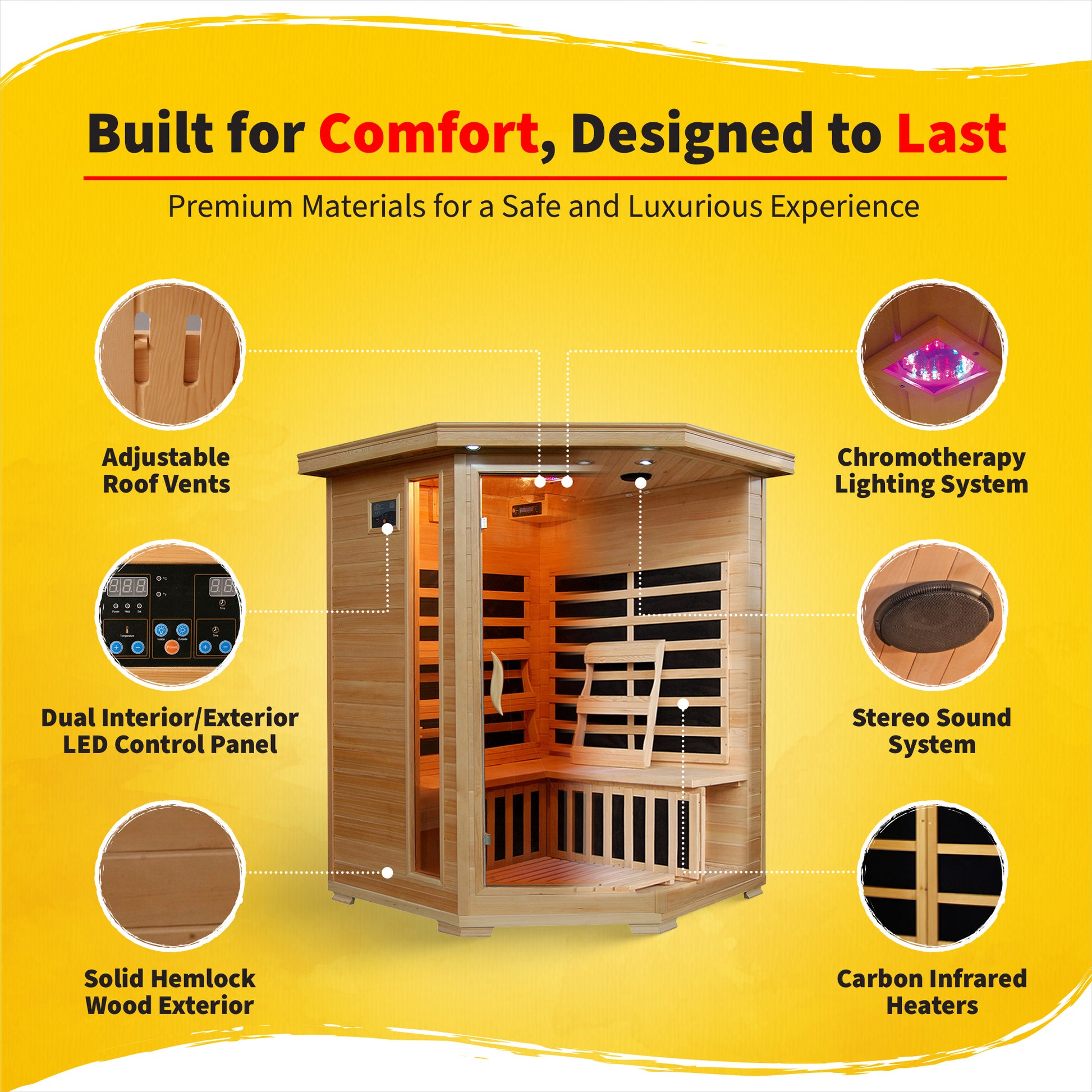 HeatWave Santa Fe Hemlock Corner Sauna features graphic: roof vents, LED control panel, hemlock exterior, chromotherapy lighting, sound system, carbon heaters